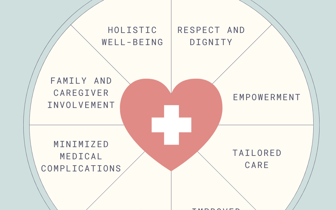 The benefits of person-centered care